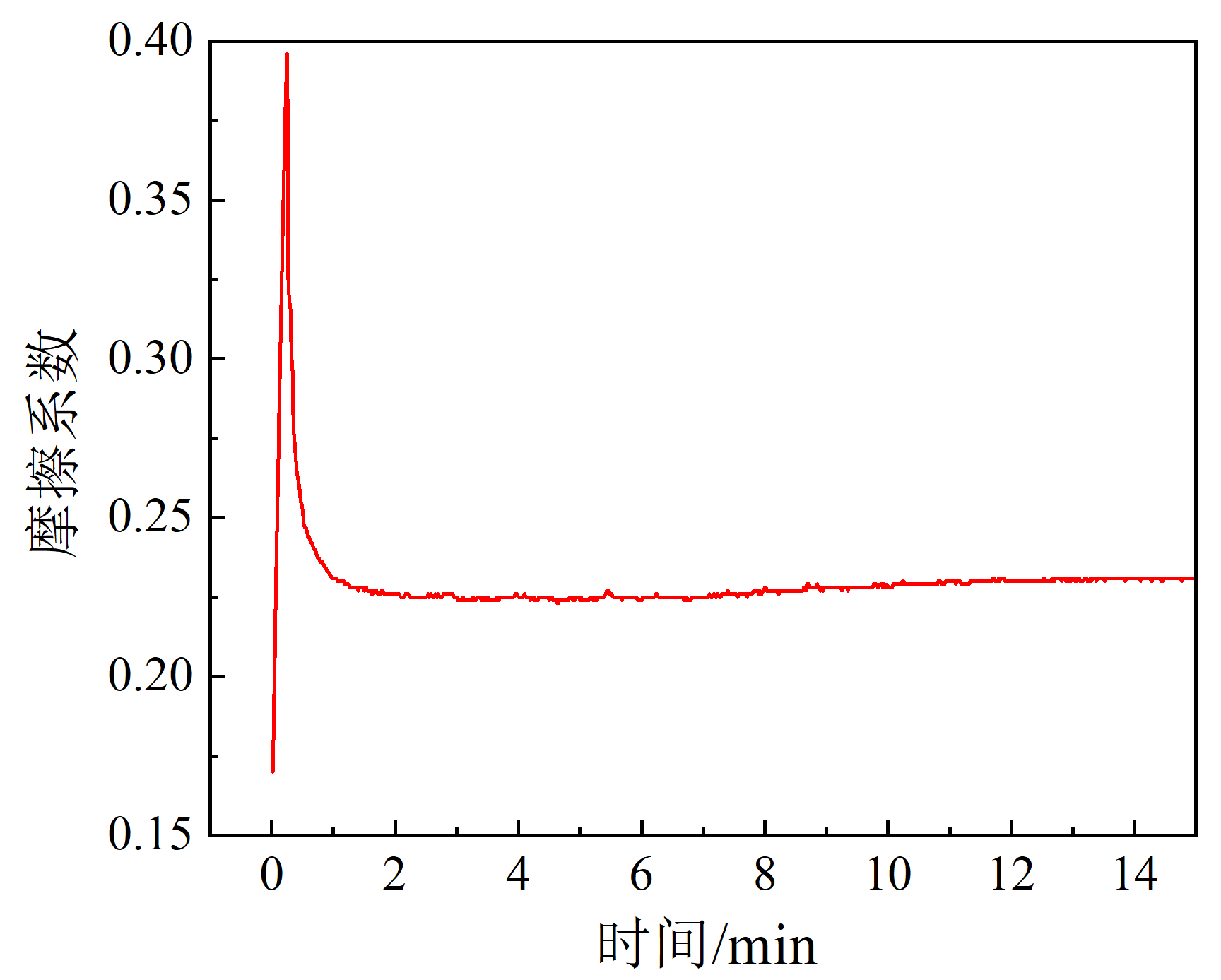 伟德国际(bevictor)官方网站-源自英国始于1946