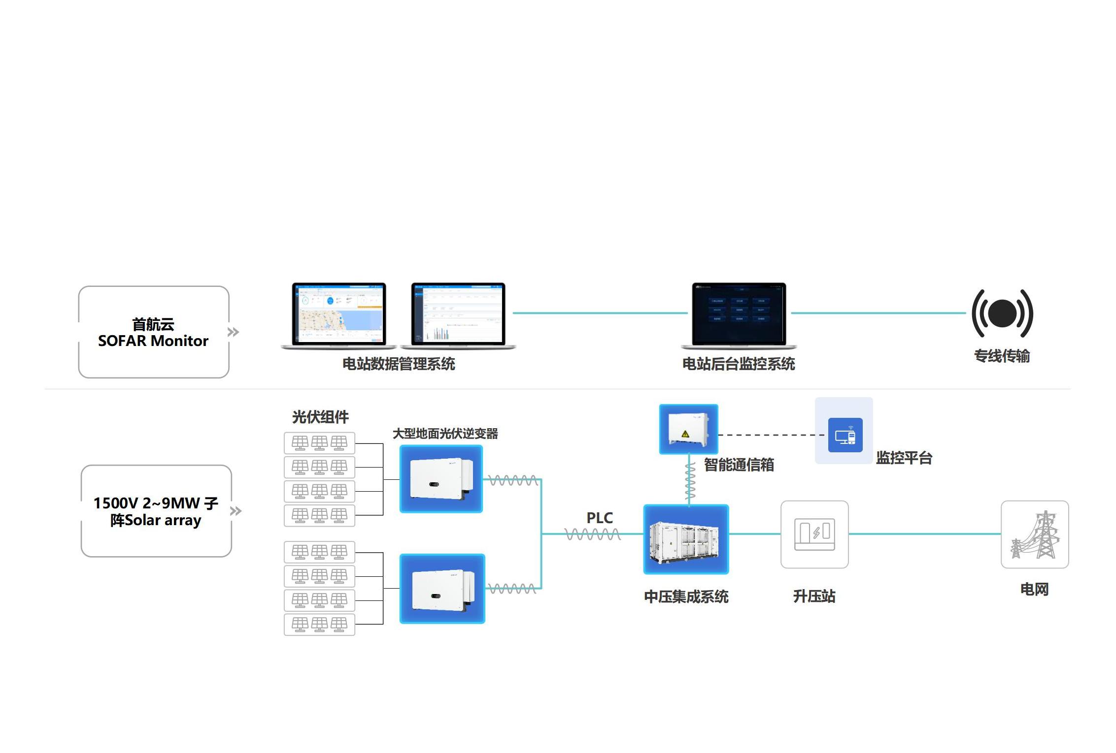 888���š����й������ٷ���վ